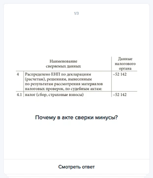 Проверки ЕНС уже начались — сверьте данные сейчас, чтобы избежать доначислений