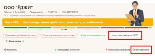 Список компаний, которые попадут под отмену УСН: узнайте по ИНН