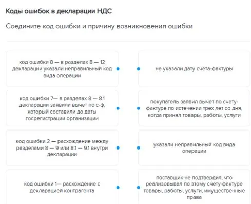 Тест для бухгалтера на умение пояснять разрывы и ошибки в НДС-декларации