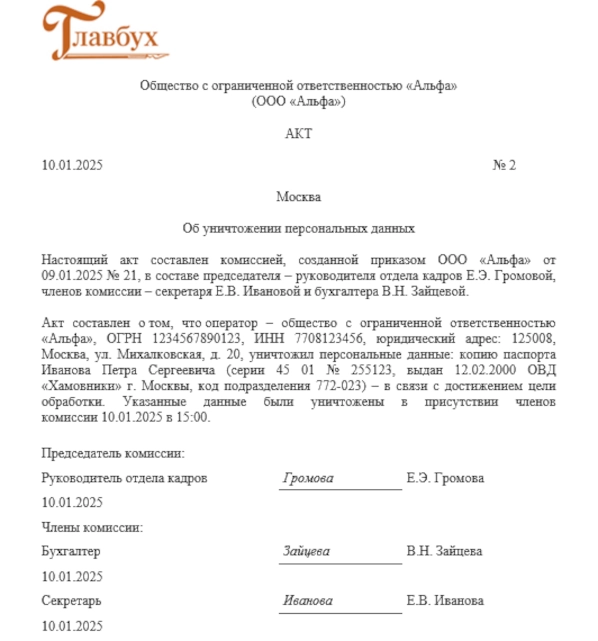 Акт об уничтожении персональных данных