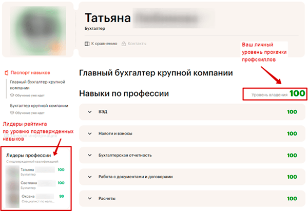 Вам бесплатные курсы из Высшей школы Главбух в честь майских праздников