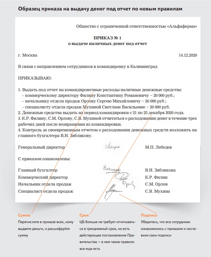 Деньги под отчет могут быть выданы на расходы связанные. Учет расчетов с подотчетными лицами. Схема документооборота расчетов с подотчетными лицами. Выдача наличных денежных средств под отчет. Порядок учета подотчетных сумм.