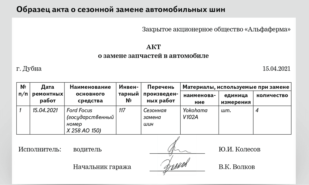 Как списать шины автомобильные в бюджетном учреждении