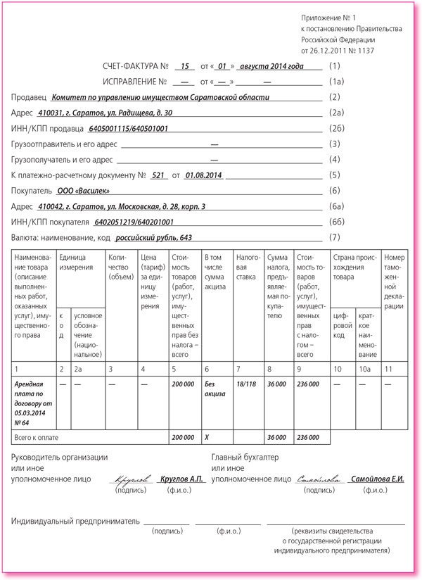 Акт об оказании услуг, М-15, Опись номенклатуры, Расходная накладная, Счет-факту