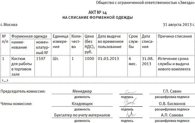 Причина списания шкафа медицинского