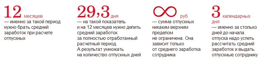 Через сколько после устройства можно брать отпуск