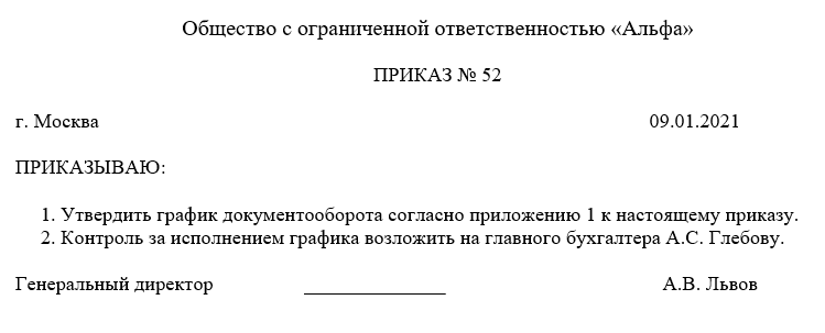 Приказ о предоставляемых услугах