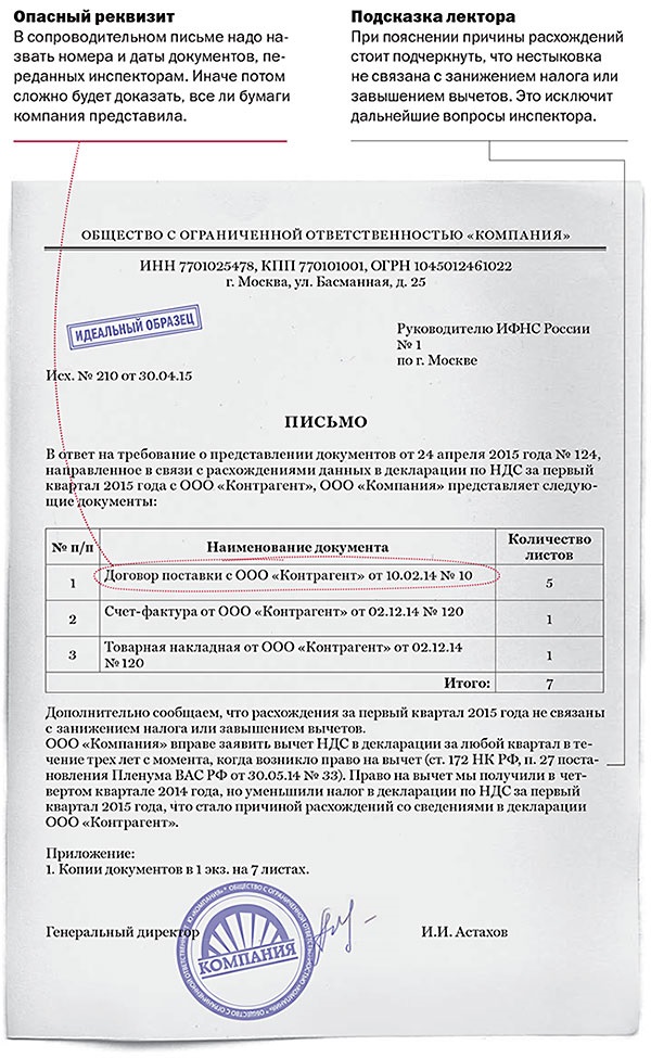 Сдача уточненной декларации по ндс. Ответ на требование о предоставлении документов из ИФНС. Ответ на требование из налоговой о предоставлении документов. Образец ответа в ИФНС по взаимоотношениям. Ответ на требование ФНС О представлении документов.