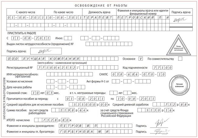 Порядок продления листка нетрудоспособности. Порядок продления листка нетрудоспособности