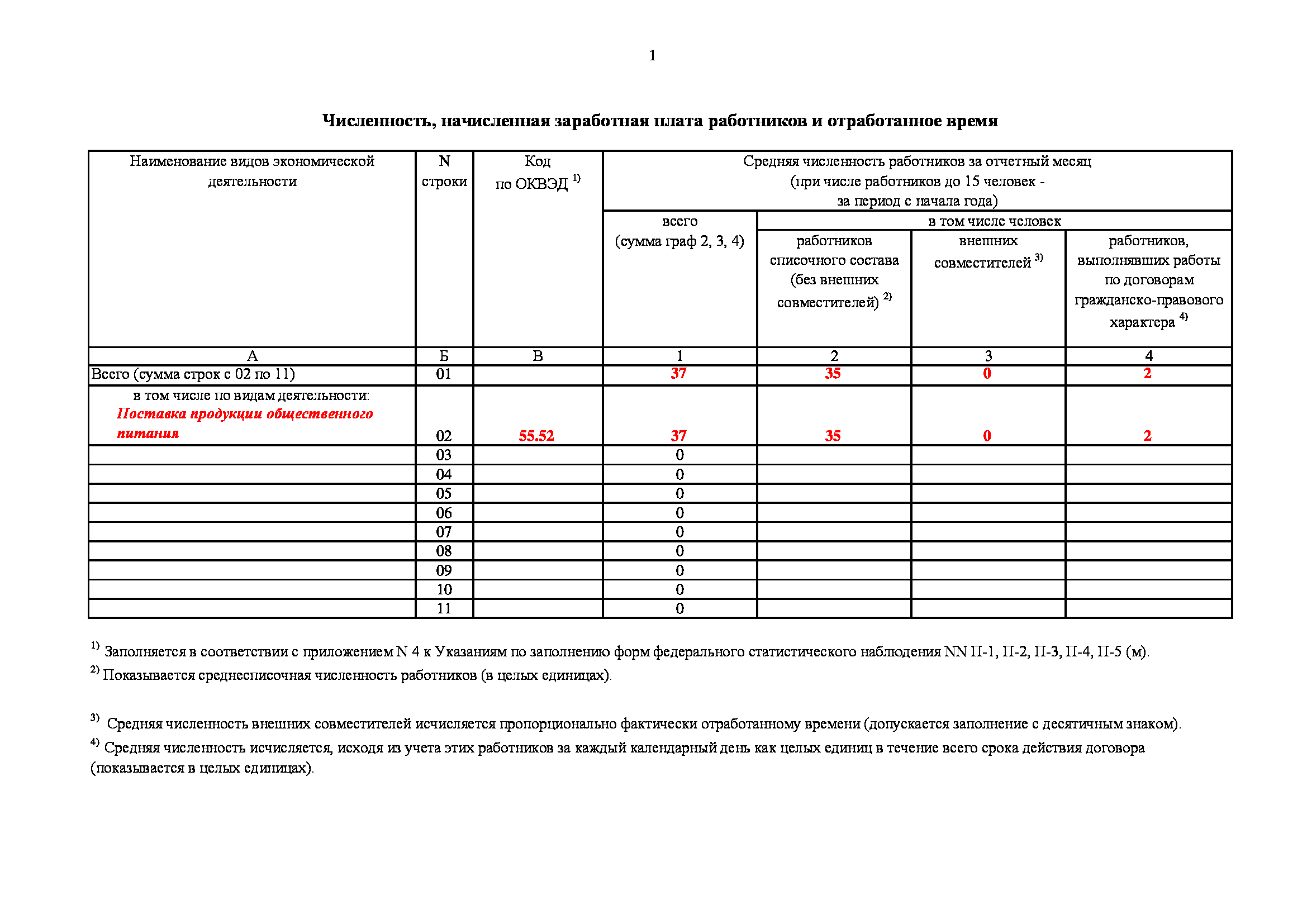 Расчет формы п 4. Бухучет инфо