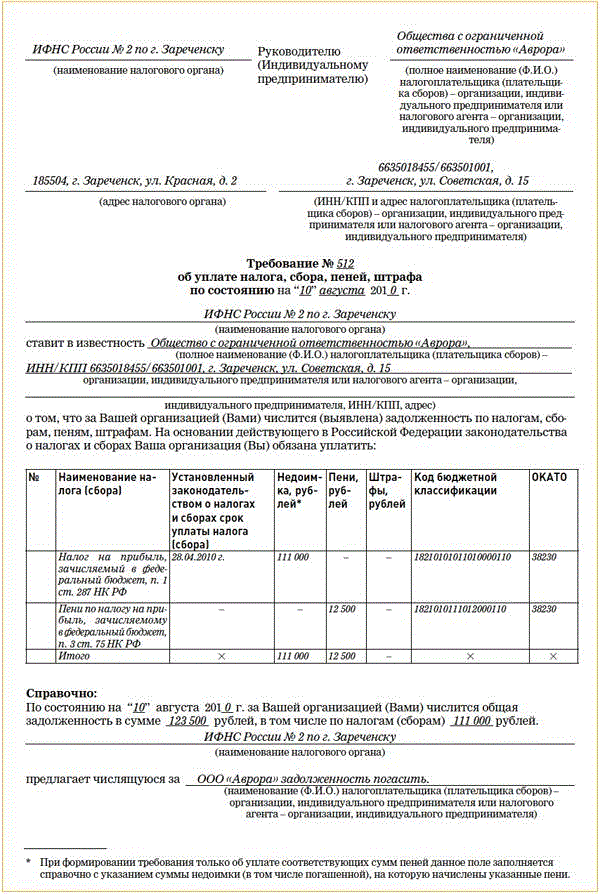Требования по уплате налогов. Требование об уплате налога образец. Ответ на требование об уплате пени. 1 налогового кодекса. Требование об уплате налога.