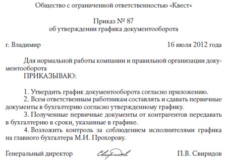 График документооборота в бухгалтерии в 2021 году: скачать образец бесплатно