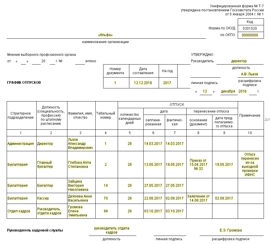 График отпусков т7 образец