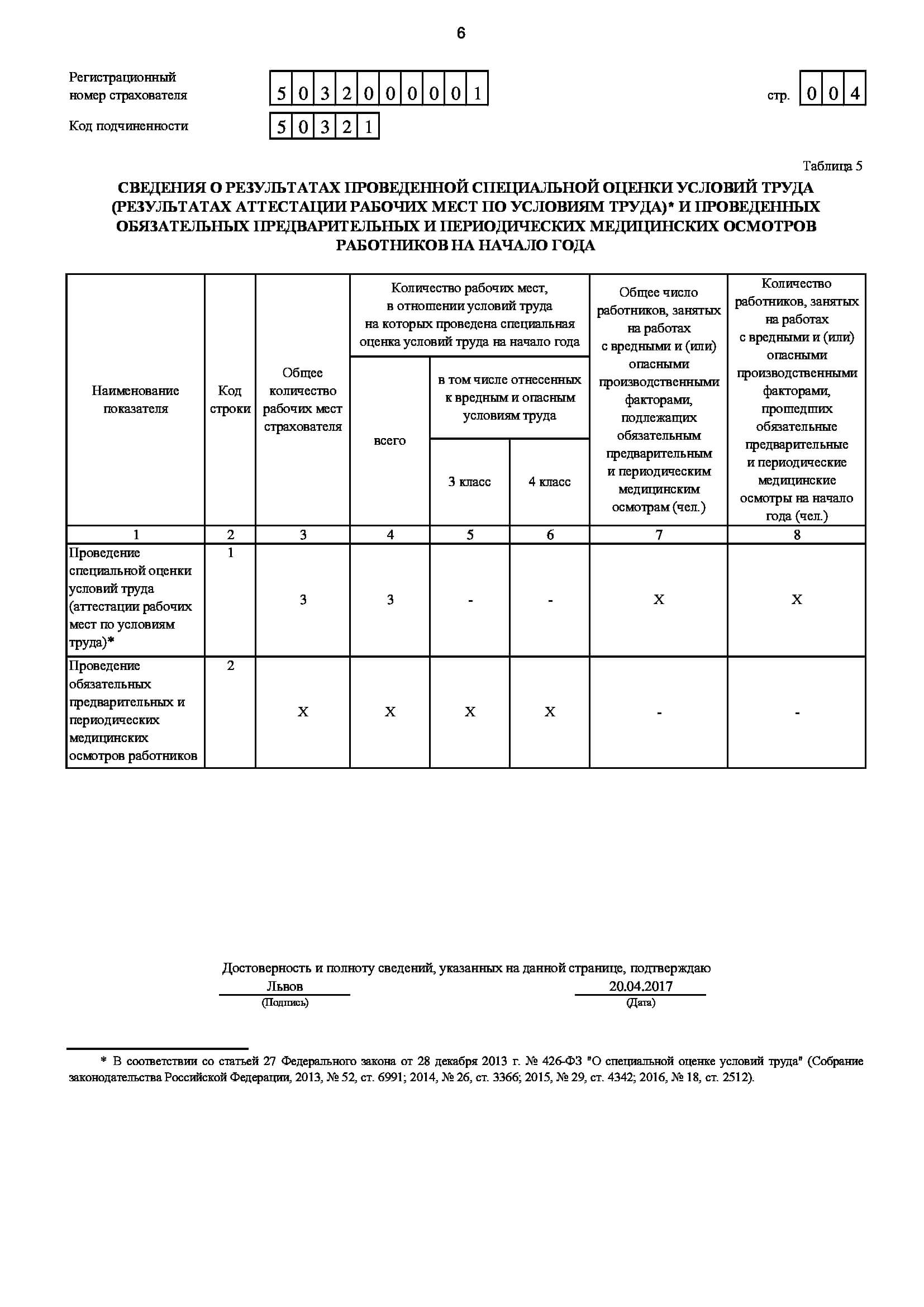 Образец описи представленных документов в фсс образец. 02 2021 26. Таблица 5 формы 4 фсс заполнение 2022. Приложение 2 от 04. Приложение 2 от 04.