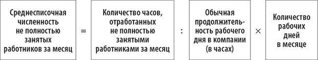 Картинки ЭТО ЧИСЛЕННОСТЬ РАБОТНИКОВ ЗА ОПРЕДЕЛЕННЫЙ