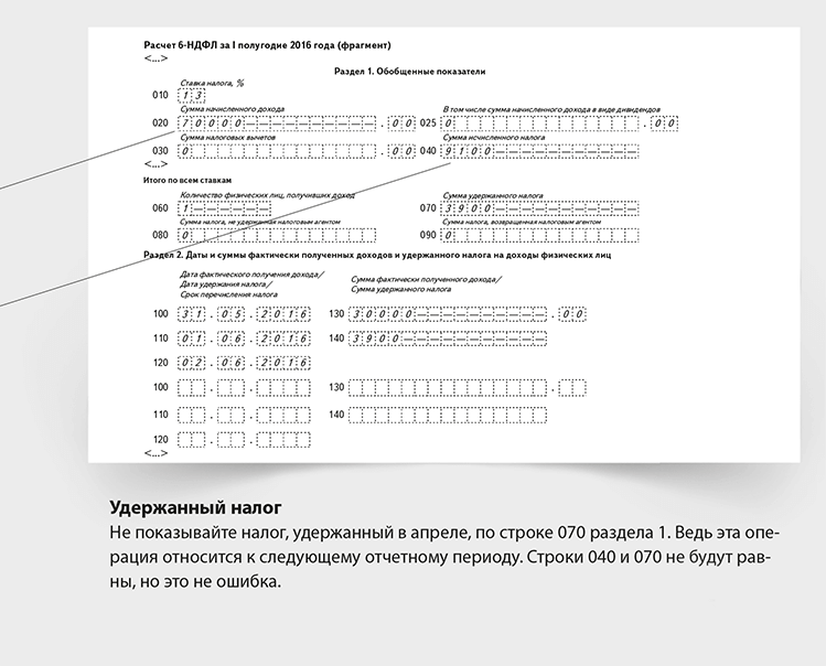 6 ндфл нет зарплаты. Рсв при реорганизации в форме присоединения. титульный лист 6 ндфл при реорганизации. отчет рсв при реорганизации в форме присоединения. 6 ндфл при реорганизации в форме преобразования образец.