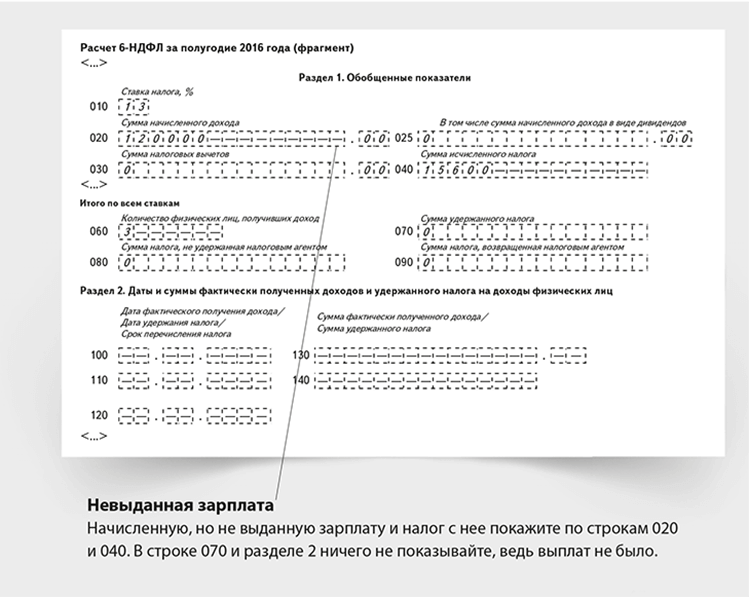 Форма 6-НДФЛ - скачать бланк