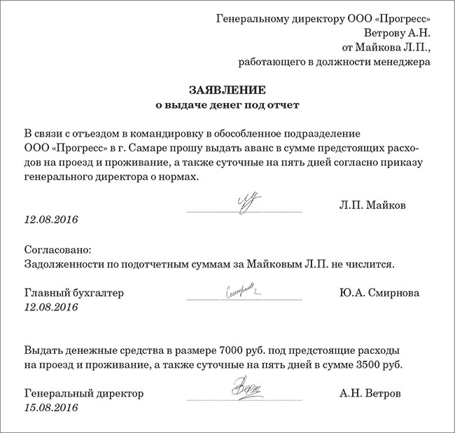 Подотчетные денежные средства командировочные. Выданы деньги подотчет на командировочные расходы. Подотчетные денежные средства командировочные. Порядок выдачи подотчетных сумм. Подотчетные денежные средства командировочные.