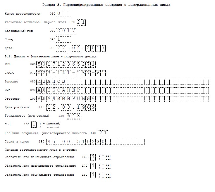 Документ индивидуального учёта. Персонифицированный учет сведений о застрахованных лицах. Персонифицированные сведения пример. Сведения о физическом лице. Сведения индивидуального персонифицированного учета это.