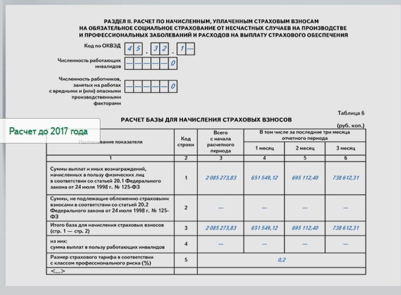 Расчет пш