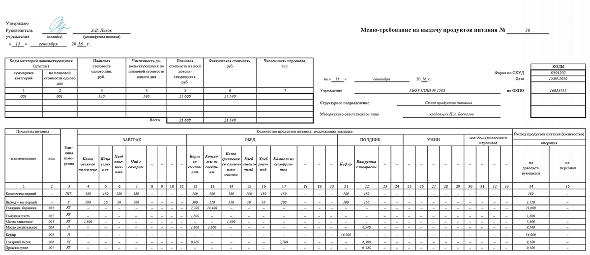 Меню требование в excel. Пример заполнения меню требования на выдачу продуктов питания. меню-требование форма 0504202. меню требование окуд 0504202. бланки меню-требование на выдачу продуктов питания.