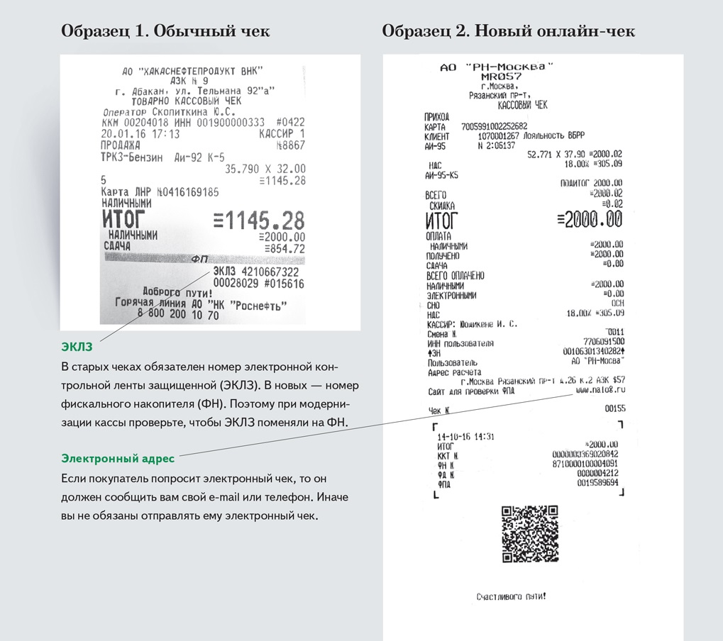 Режим но в чеке что это. Расшифровка реквизитов кассового чека ккм. Режим но в чеке что это. Реквизиты фискального чека обязательные. Образцы кассовых чеков.