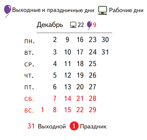 Как отдыхаем на новогодние праздники 2021/2022 - РИА Томск