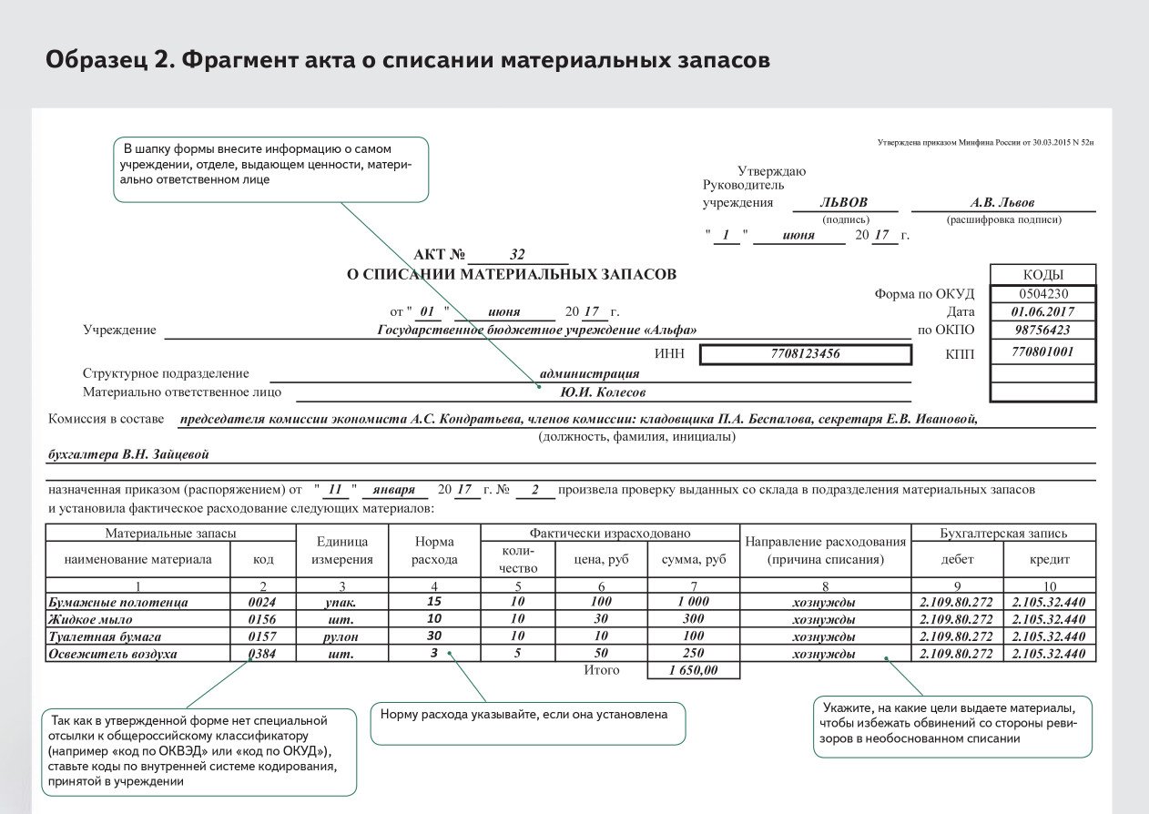 Причина списания дивана в акте на списание что написать