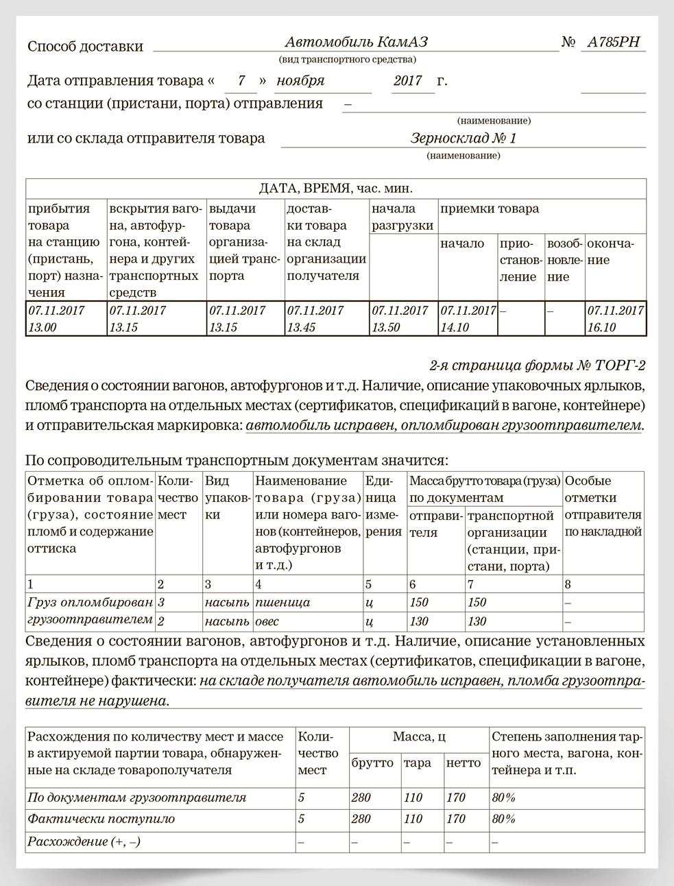 Форма акта о недостачи при приемке груза. Акт о выявленной недостаче товара при приемке товара. Акт о недостаче при приемке. Акт о выявленной недостаче товара при приемке товара. Акт о расхождении при приемке.
