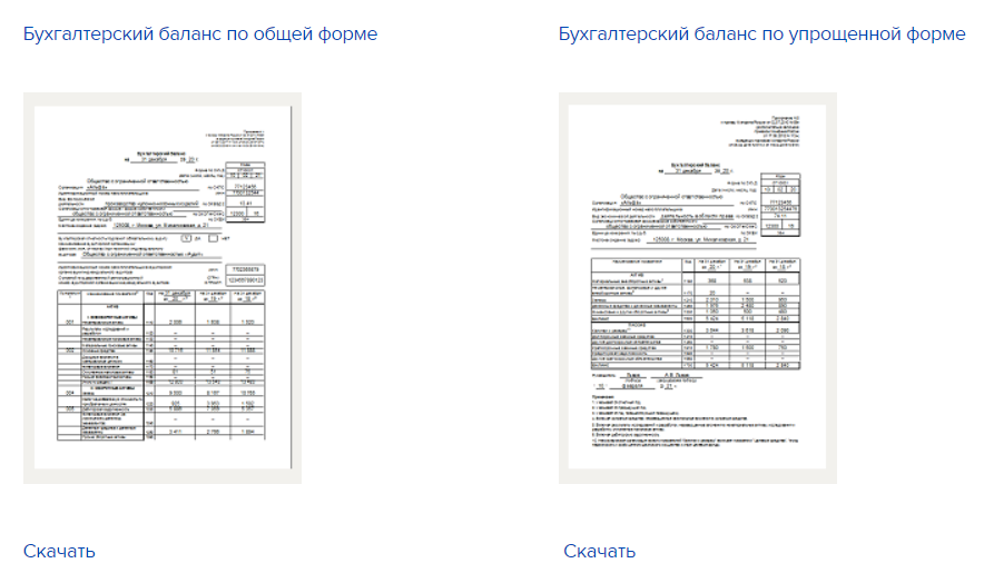 Таблица пояснений к бухгалтерскому балансу и отчету. Пояснения к упрощенной бухгалтерской отчетности за 2024. Пояснения к упрощенной бухгалтерской отчетности за 2024. Пояснения к упрощенной бухгалтерской отчетности за 2024. Сроки сдачи финансовых отчетов организации.