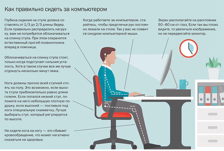 Как правильно компьютер или компьютор. Как правильно сидеть за компьютером. правила как правильно сидеть за компьютером. правильное сидение за компьютером. рабочая поза за столом.