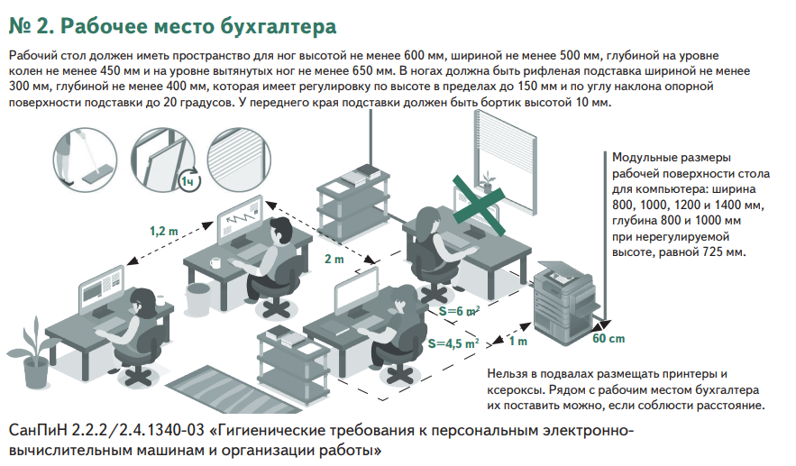 Санпин офисные кресла