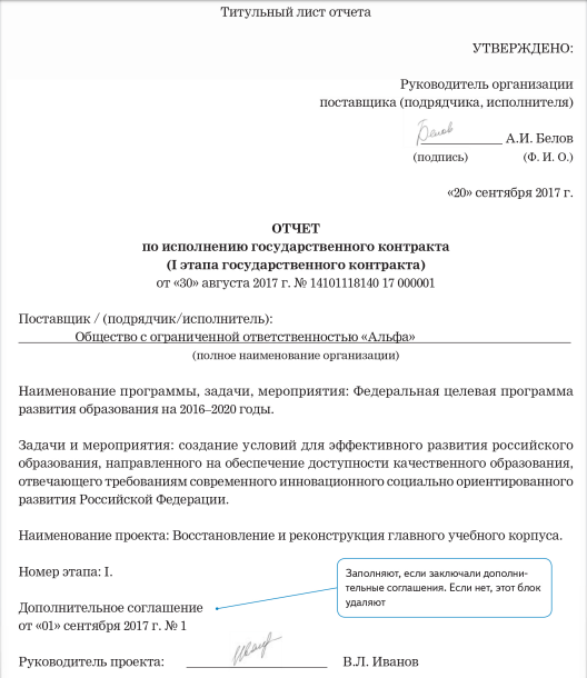 Что означает ошибка титульного листа отчетности. Отчет об исполнении государственного контракта. отчет по исполнению контракта титульный лист. аналитический отчет титульный лист. титульный лист заключения специалиста.