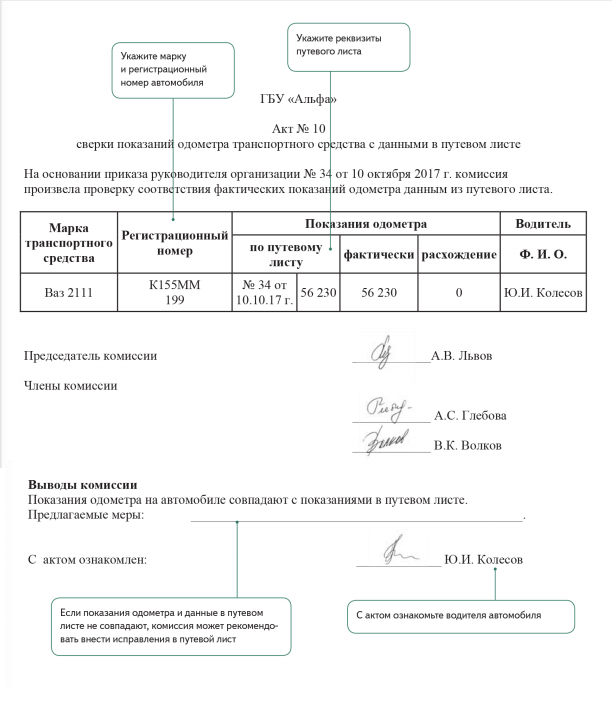 Акт пломбировки. Акт снятия показаний спидометра. Акт снятия спидометра автомобиля образец. Акт проверки показаний спидометра. Акт сверки спидометра с путевым листам