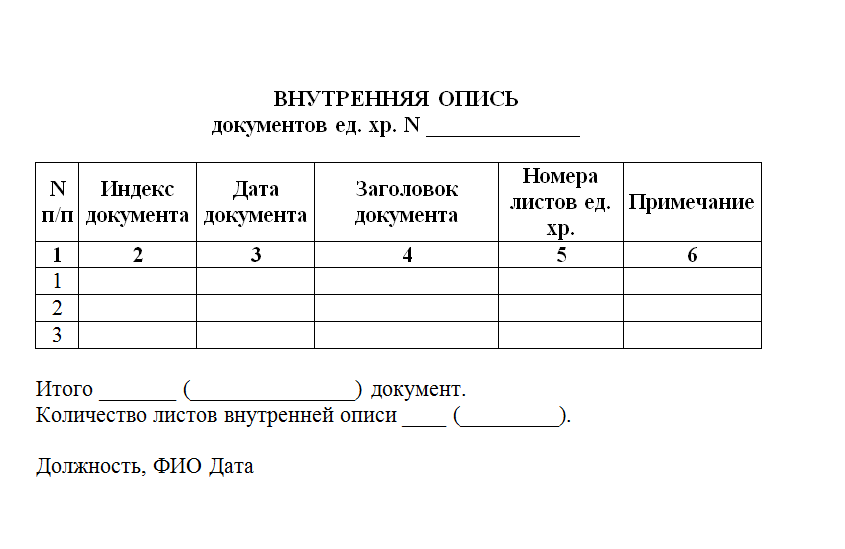 Список Документов Картинки