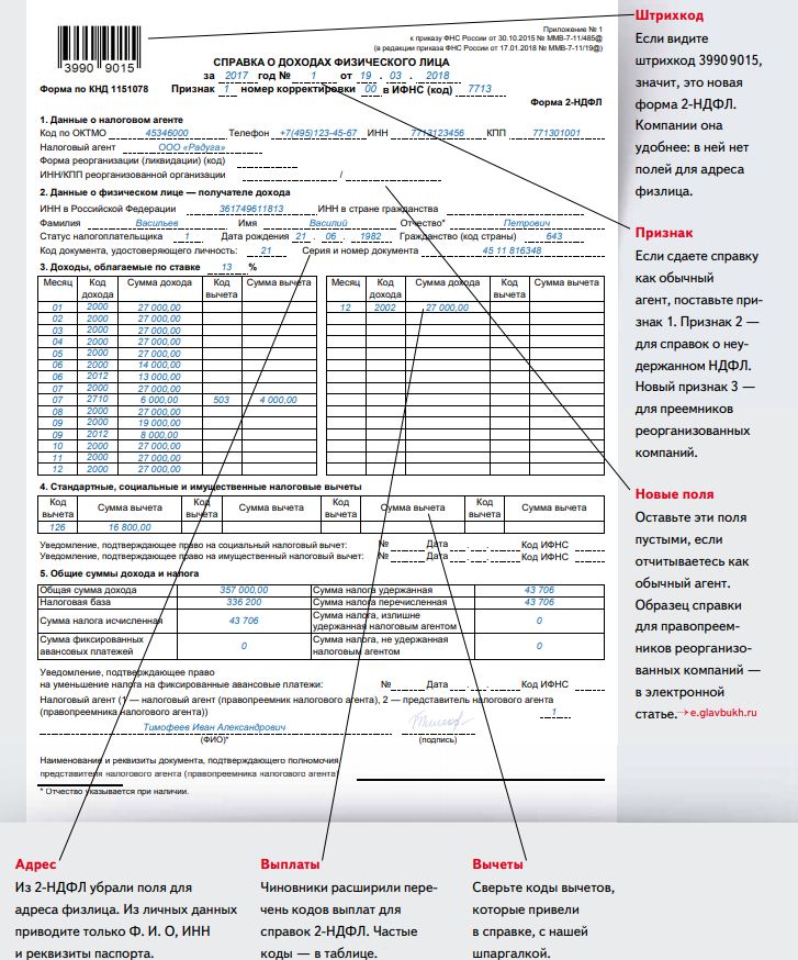 2 Ндфл Купить В Уфе