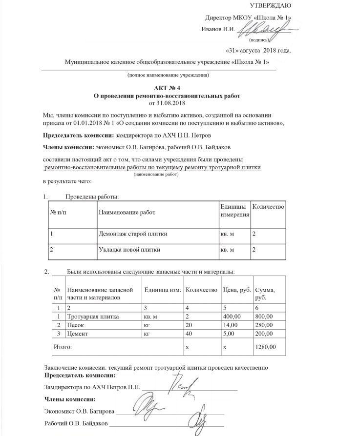 Акт на ремонт образец. Акт выявления дефектов в строительстве образец. Акт осмотра о выявленных дефектах. Образец дефектного акта на списание. Дефектный акт на основные средства образец