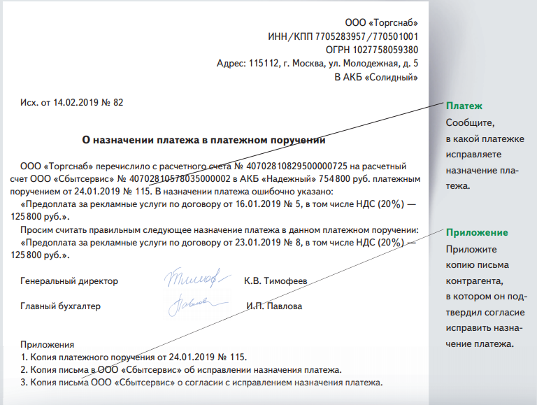 Письмо поручение это. Запрос платежного поручения в банке образец. Письмо контрагенту об ошибочном назначении платежа. Письмо на уточнение реквизитов в платежном поручении в банк. Письмо о подтверждении назначения платежа по счету