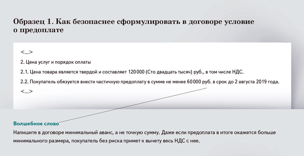 Антикоррупционный пункт в договоре образец. Оговорка про усн в договоре. Договор с ндс. Оговорка про усн в договоре. Ретроактивная оговорка в договоре пример.