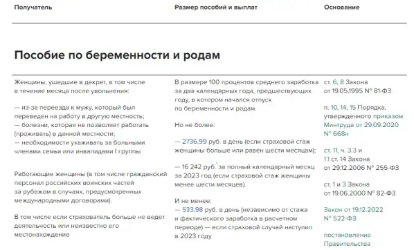 Детские пособия в 2024. Выплаты в 2024 году на детей. Размер детского пособия в 2024 году. Размер детских пособий в 2024.