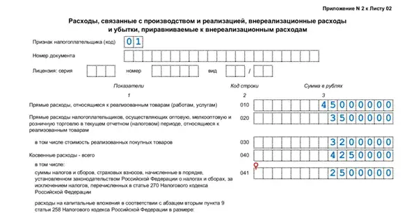 Что включает строка 041 декларации по налогу на прибыль