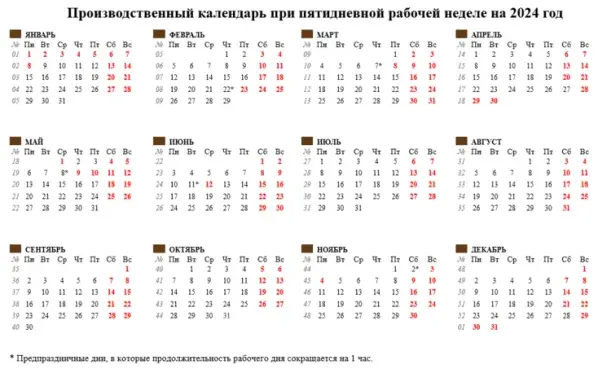 Календарь праздников 2025 днр