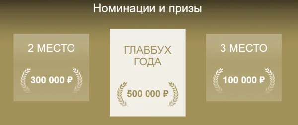 Ждем вашу заявку на участие в премии Главбух Года