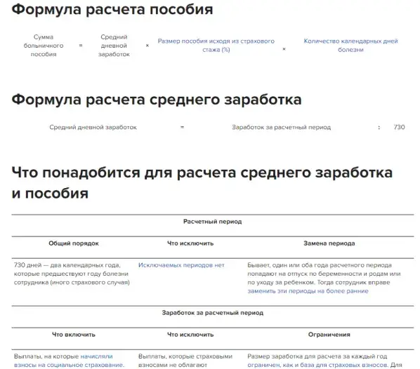 Какие выплаты по больничному листу в 2025. Какие выплаты по больничному листу в 2025