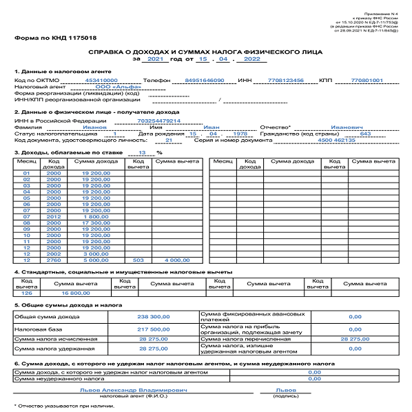 2 ндфл не сдано. 2 ндфл не сдано. 2 ндфл не сдано. 2 ндфл не сдано. Образец заполнения 2-ндфл в 2022 году по новой форме.