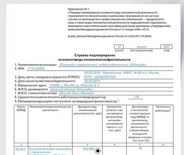 Подтверждение оквэд до какого числа. Подтверждение оквэд до какого числа