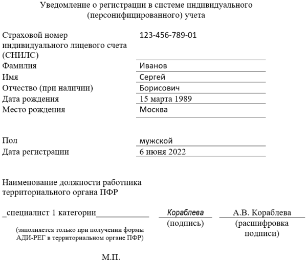 Кнд 1151162 персонифицированные сведения о физических лицах. Персонифицированные сведения о физ лицах. Персонифицированные сведения о физ лицах. Сведения о застрахованном. Сведения о физическом лице.