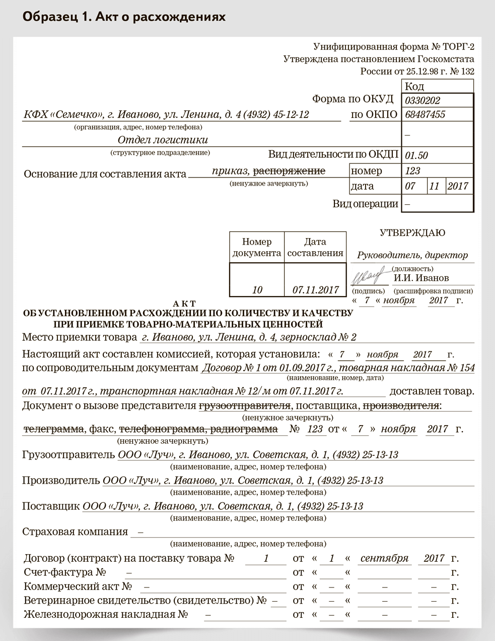 Акта приемки формы торг-2. Акт приемки продукции по качеству образец. Акт приемки товара бланк торг 1. Торг 1 бланки. Акт о расхождении в количестве и качестве при приемке товара в аптеке.