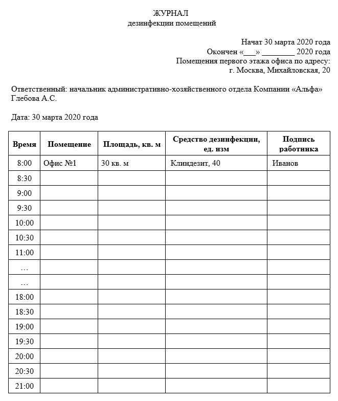 Уборка туалета в стоматологии по санпину