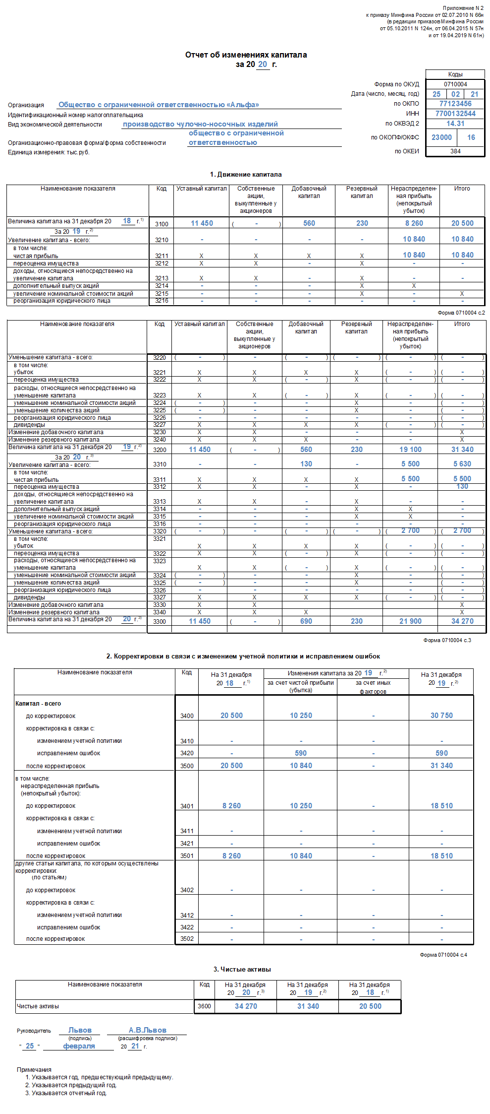 Отчет об изменениях капитала (форма №3). Отчет об изменениях капитала заполненный. Отчет об изменении капитала формулы расчета. Отчет об изменениях капитала пример заполнения. Составление отчета об изменениях капитала.